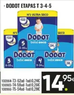 Family Cash DODOT Etapas oferta