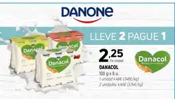 Coviran DANACOL oferta