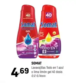 Coviran SOMAT Lavavajillas Todo en 1 azul o lima limón gel 40 dosis oferta