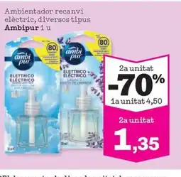 Sorli AMBIPUR Ambientador recanvi elèctric, diversos tipus oferta