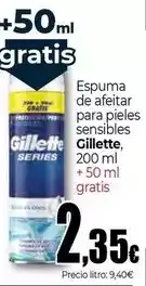 Unide Supermercados Gillette - espuma de afeitar para pieles sensibles oferta