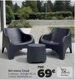 Carrefour Set resina cloud oferta