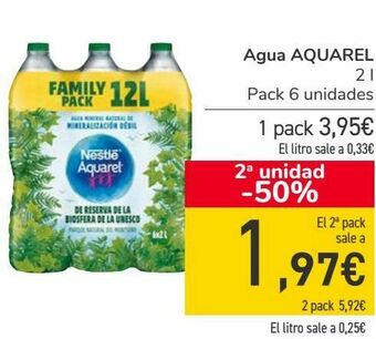 Carrefour Agua aquarel oferta