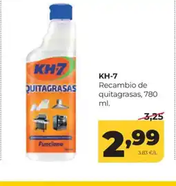 Alimerka KH-7 Recambio de quitagrasas oferta