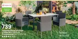 Leroy Merlin Cristal - conjunto davos aluminio y retón oferta