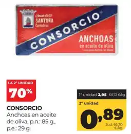 Alimerka CONSORCIO Anchoas en aceite de oliva oferta
