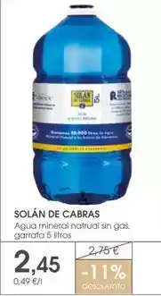 Supermercados Plaza Solán de cabras - agua mineral natural sin gas oferta