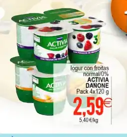 Supermercados Aquí ACTIVA DANONE logur con froitas normal/0% oferta