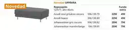 IKEA Repoapeles oferta