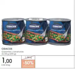 Supermercados Plaza CIDACOS Guisantes y zanahorias oferta