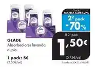 Supermercados Lupa Glade - absorbeolores lavanda oferta