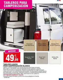 Bricoking Tablero ligero para camperización blanco oferta