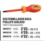 Optimus Destornillador boca phillips aislado oferta