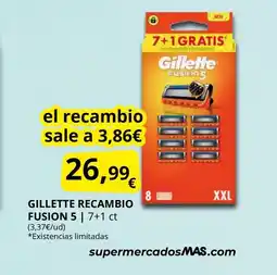 Supermercados MAS GILLETTE Recambio fusion 5 oferta