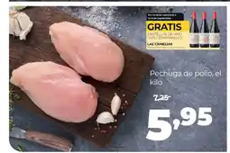 Alimerka Pechuga de pollo oferta