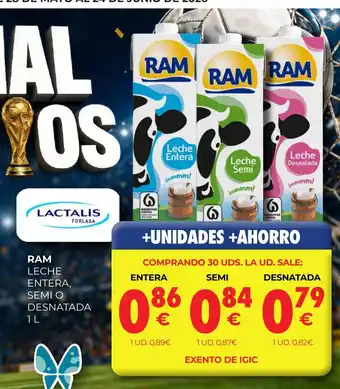 RAM Leche entera, semi o desnatada