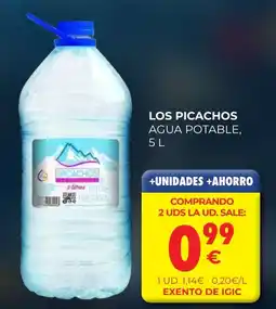 CashDiplo LOS PICACHOS Agua potable oferta
