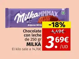 Maskom Supermercados MILKA Chocolate con leche oferta