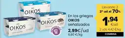 Autoservicios Familia Oikos - en los griegos senalizados oferta