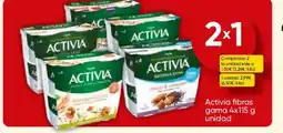 FROIZ ACTIVIA fibras gama oferta