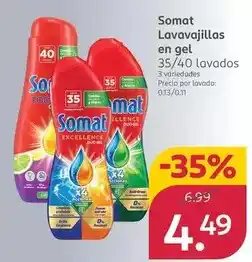 Rossmann Somat - lavavajillas en gel oferta