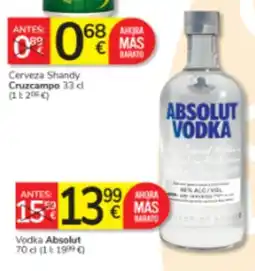 Consum Absolut vodka oferta