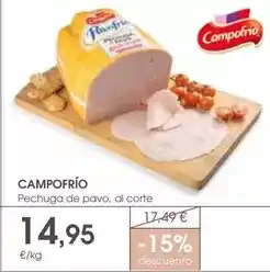 Supermercados Plaza Campofrío - pechuga de pavo oferta