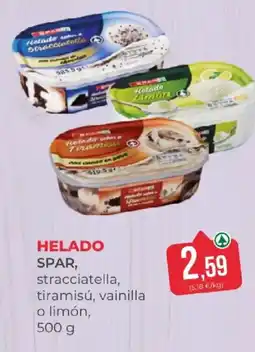 SPAR SPAR Hlado oferta