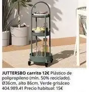 Juttersbo carrito