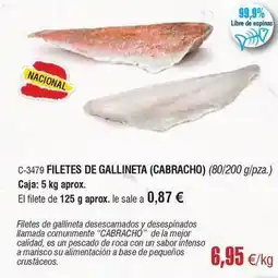 Abordo Roca - filetes de gallineta oferta