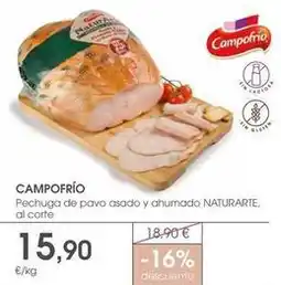 Supermercados Plaza Campofrío - pechuga de pavo asado y ahumado oferta