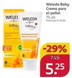Rossmann Weleda - baby crema para el panal oferta