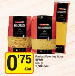 Supermercados Lupa SPAR Pasta diferentes tipos oferta