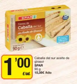 Supermercados Lupa SPAR Caballa del sur aceite de girasol oferta