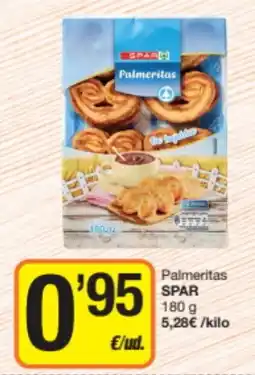 Supermercados Lupa SPAR Palmeritas oferta