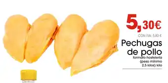 Pechugas de pollo