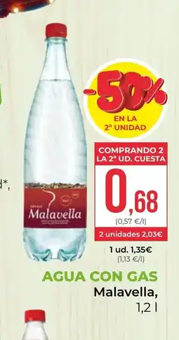 SPAR Gran Canaria MALAVELLA Agua con gas oferta