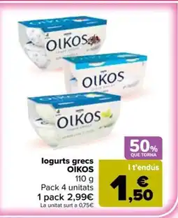 Carrefour Market OIKOS logurts grec oferta