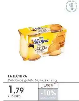 Supermercados Plaza Nestlé - la lechera oferta