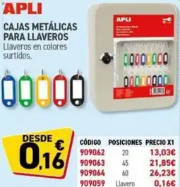 Carlin APLI Cajas metálicas para llaveros oferta