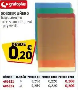 Carlin GRAFOPLAS Dossier uñero oferta