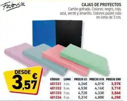 Carlin Cajas de proyectos oferta
