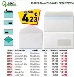 Carlin Sobres blancos 90 grs. open system oferta