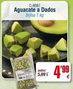 Abordo Aguacate a dados oferta
