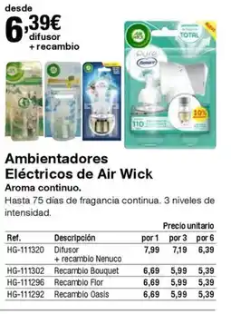 Staples Kalamazoo AIR WICK Ambientadores Eléctricos oferta