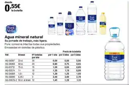 Staples Kalamazoo FONT VELLA Agua mineral natural oferta