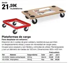 Staples Kalamazoo Plataformas de carga oferta