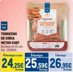 Makro Torrezno de soria metro chef oferta