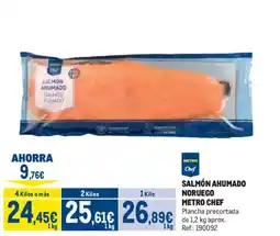 Makro METRO CHEF Salmón ahumado noruego oferta