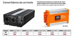 Mi Bricolaje Convertidores de corriente oferta